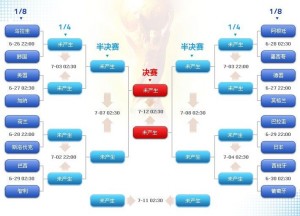 跨国与本土,政企足球联,谊赛,世界杯竞猜,2026世界杯,竞猜策略,赔率分析,赛事预测