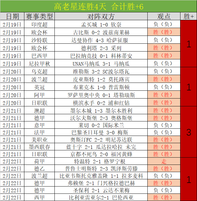 为武磊,岁生日送祝,世界杯竞猜,世界杯竞猜,2026世界杯,竞猜策略,赔率分析,赛事预测