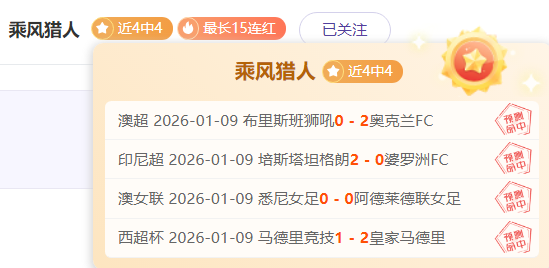 国王客战灰,熊能否终结,连败,世界杯竞猜,2026世界杯,竞猜策略,赔率分析,赛事预测