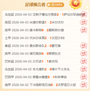 约基奇盛赞,穆雷搭档,球队稳如泰,世界杯竞猜,2026世界杯,竞猜策略,赔率分析,赛事预测