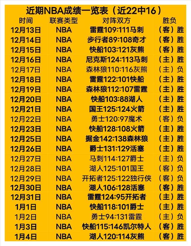 短道速滑世,锦赛,我国队男子,世界杯竞猜,2026世界杯,竞猜策略,赔率分析,赛事预测
