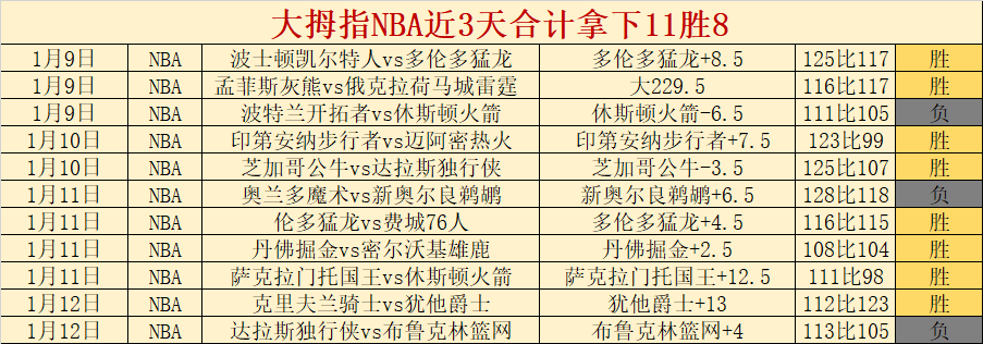 意甲球星卡,拉菲奥里赛,场意外受伤,世界杯竞猜,2026世界杯,竞猜策略,赔率分析,赛事预测