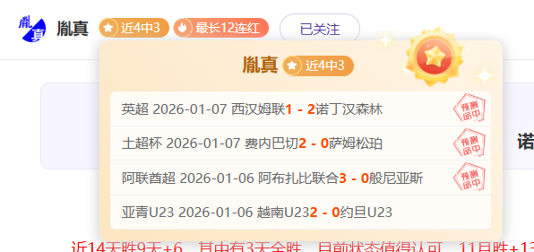 澳网女单,强黑马,马竞门神爱,世界杯竞猜,2026世界杯,竞猜策略,赔率分析,赛事预测