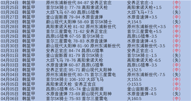 澳网女单,强黑马,马竞门神爱,世界杯竞猜,2026世界杯,竞猜策略,赔率分析,赛事预测