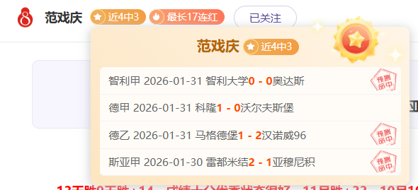 武王墩一号,墓揭秘,蕴藏何种神,世界杯竞猜,2026世界杯,竞猜策略,赔率分析,赛事预测