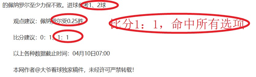 拜仁引援目,奈斯塔德特,温特标价千,世界杯竞猜,2026世界杯,竞猜策略,赔率分析,赛事预测