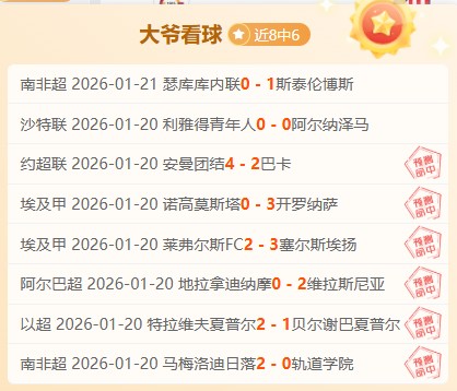 林高远输给,老将张本智,男单赛事止,世界杯竞猜,2026世界杯,竞猜策略,赔率分析,赛事预测