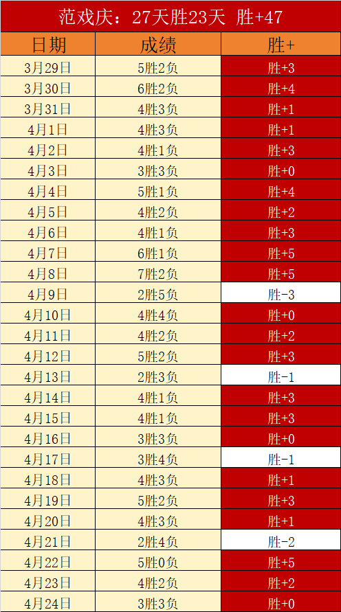 皇马或签阿,隆索门徒年,轻后卫,世界杯竞猜,2026世界杯,竞猜策略,赔率分析,赛事预测