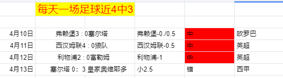 国米积分榜,领跑,意甲最新战,世界杯竞猜,2026世界杯,竞猜策略,赔率分析,赛事预测