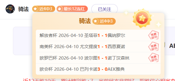 年二月初一,凌晨一点五,十四分五十,世界杯竞猜,2026世界杯,竞猜策略,赔率分析,赛事预测