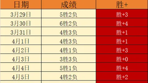 拜仁引援目标：奈斯塔德特温特标价千万欧元